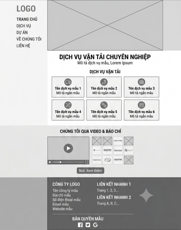 Mẫu trang danh mục dịch vụ