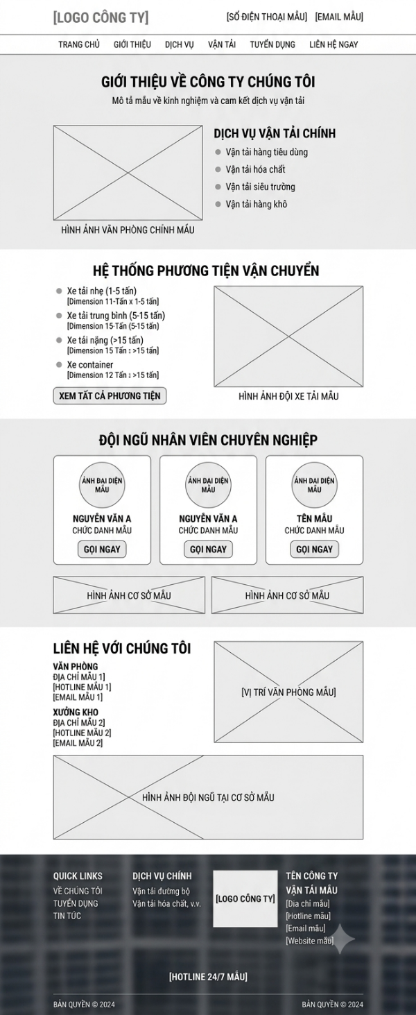 Mẫu trang giới thiệu doanh nghiệp